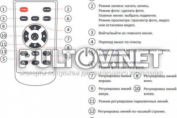 Ссылка на кракен тор браузер