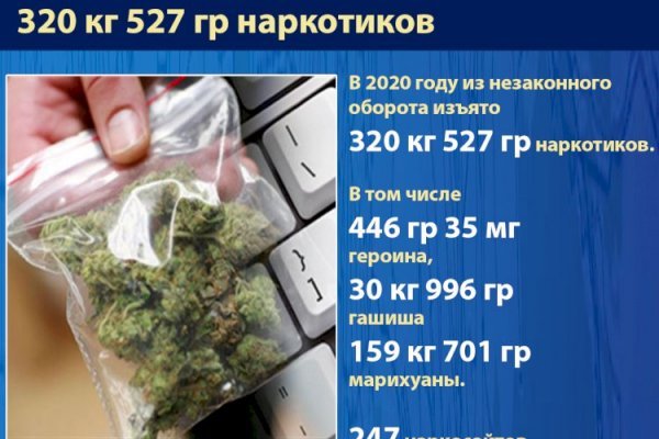 Кракен не заходит