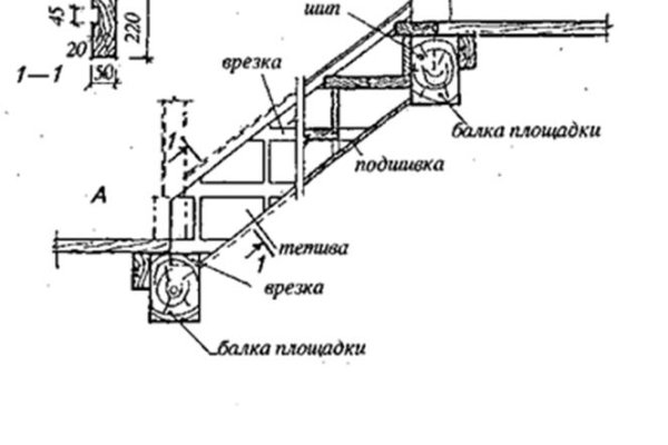 Кракен вход krakens13 at